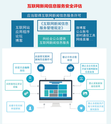 江西神舟信息安全评估中心 保障互联网信息服务的可靠后盾